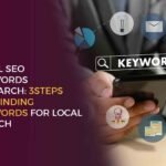 3 steps for finding keywords