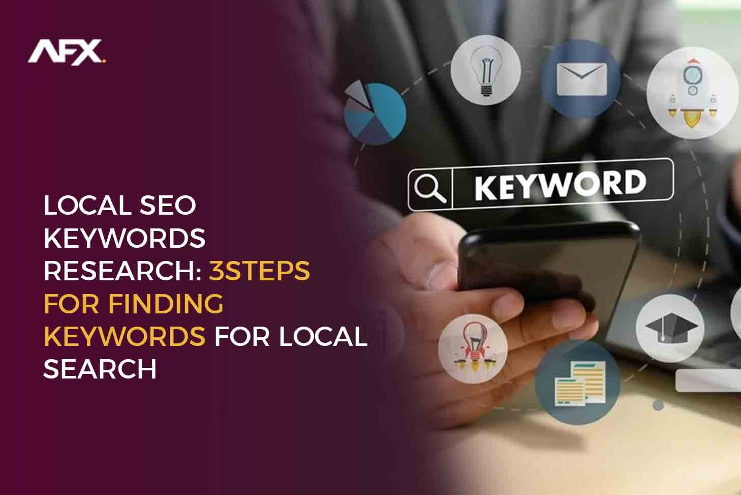 3 steps for finding keywords