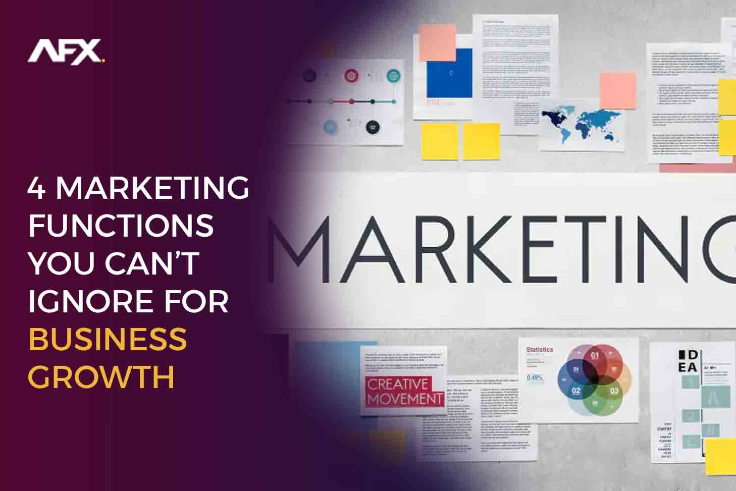Marketing Functions For Buisness Growth