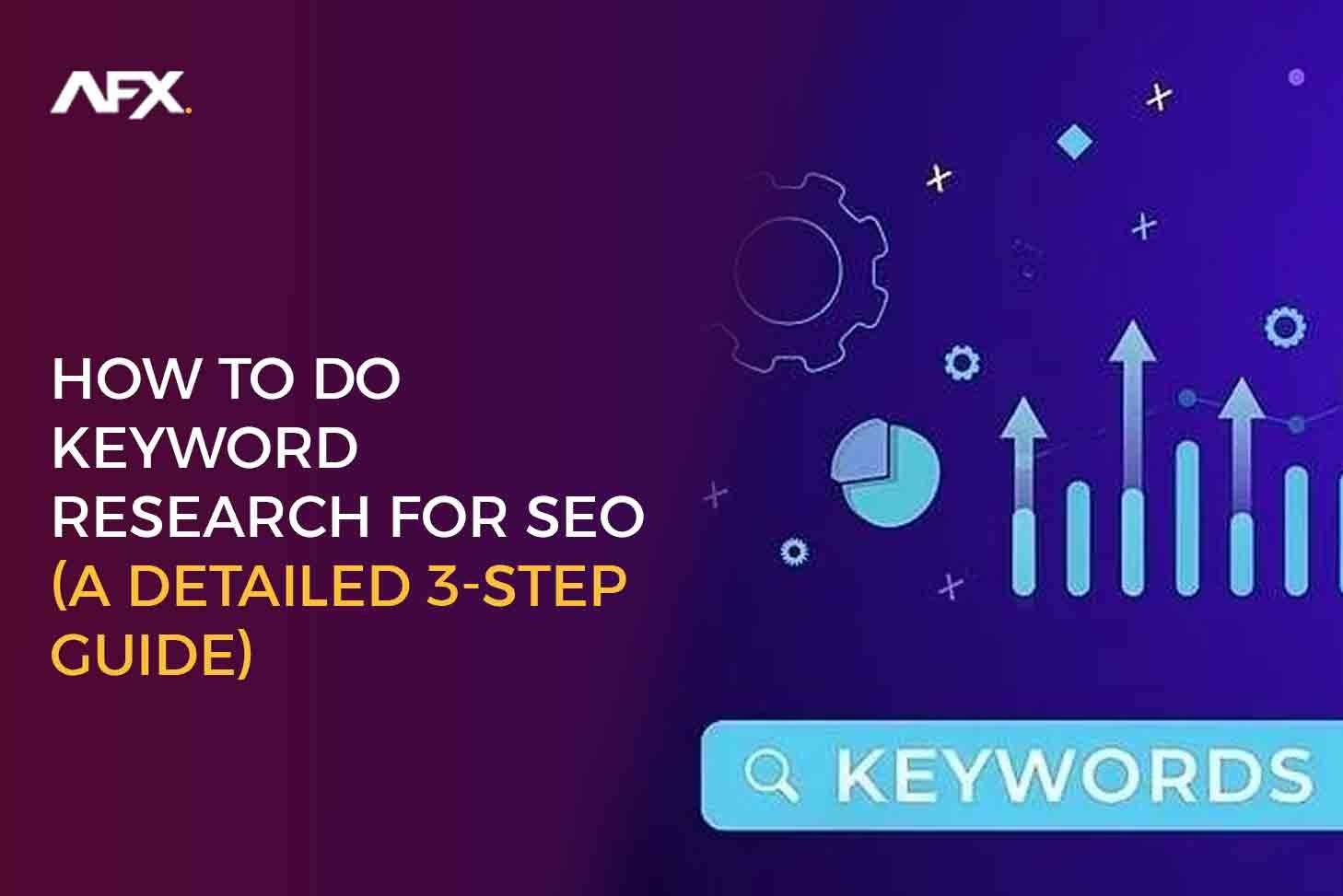 3 step guide for keyword research