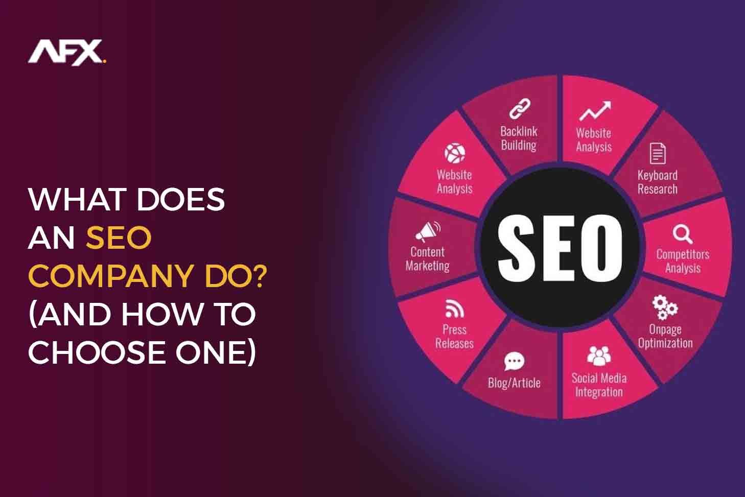 What Does SEO Company Do?